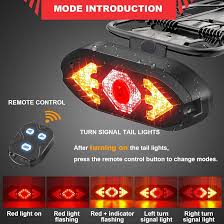USB Rechargeable LED Bike Tail Light – Ultra-Bright 5 Mode Safety Light for Cyclists